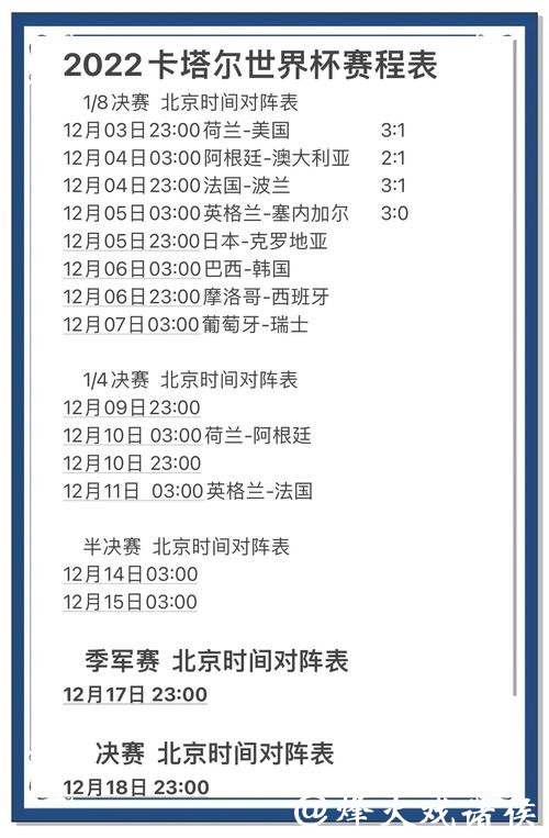 最全世界杯预测网站解析