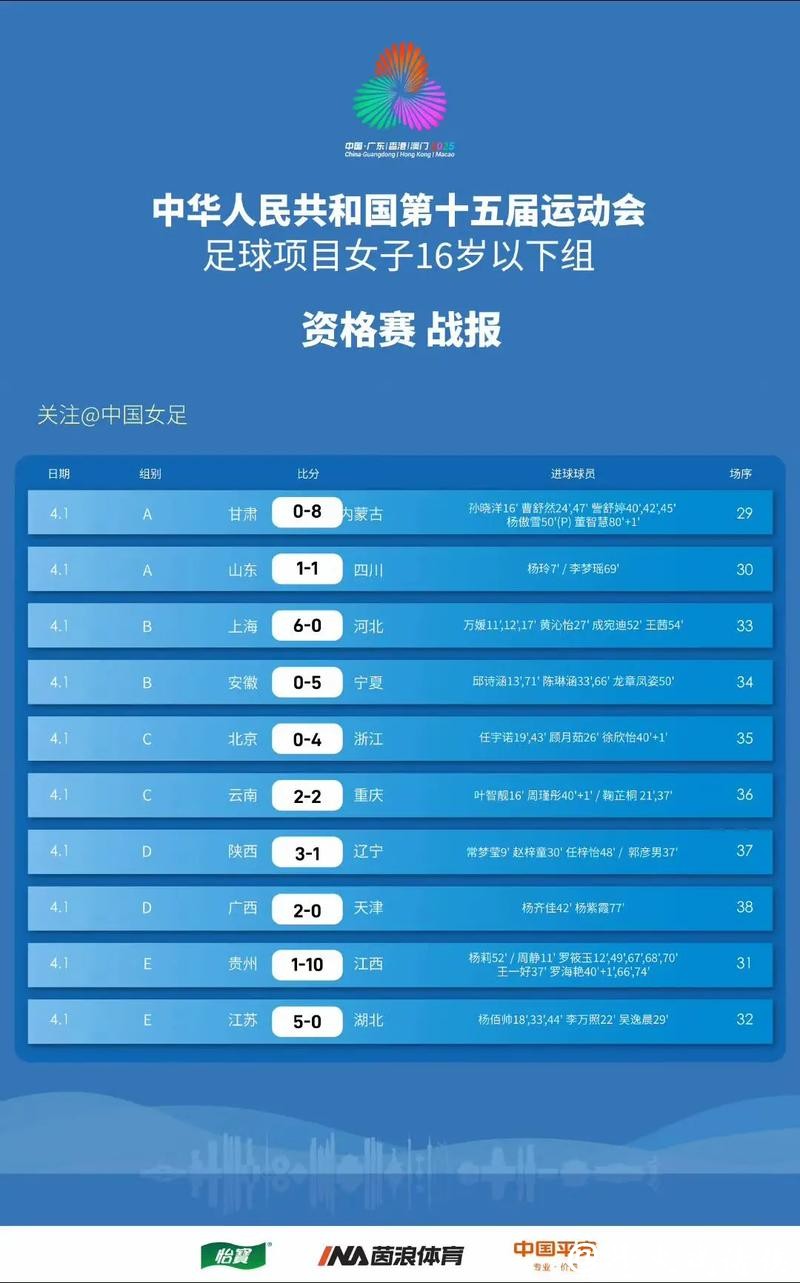 「在线观看世界杯女足比赛的最佳体育App推荐」 「在线观看世界杯女足比赛的最佳体育App推荐」