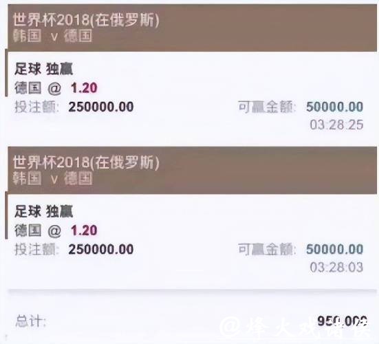 世界杯投注金额最高能达多少？