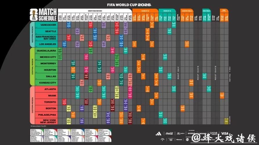 2026世界杯赛程安排及详细信息