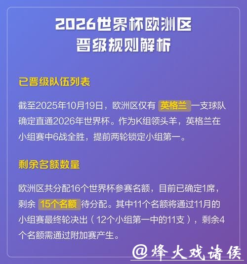 全面解读世界杯平台 全面解读世界杯平台